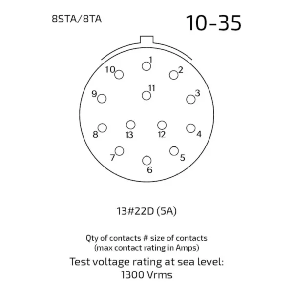 Souriau 8STA0-10-35PB Connector