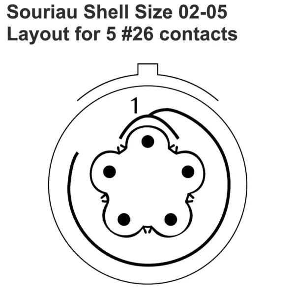 Souriau 8STA0-02-05SE Connector