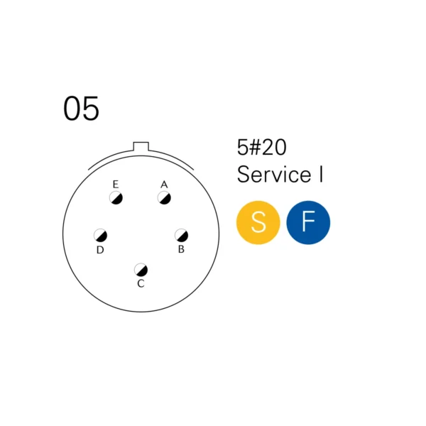 Souriau 8STA shell 10 layout 05 contact arrangement
