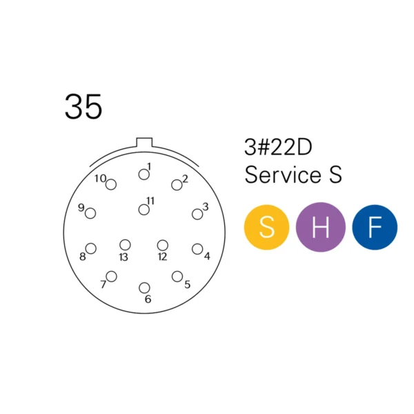 Souriau 8STA shell 10 layout 35 contact arrangement